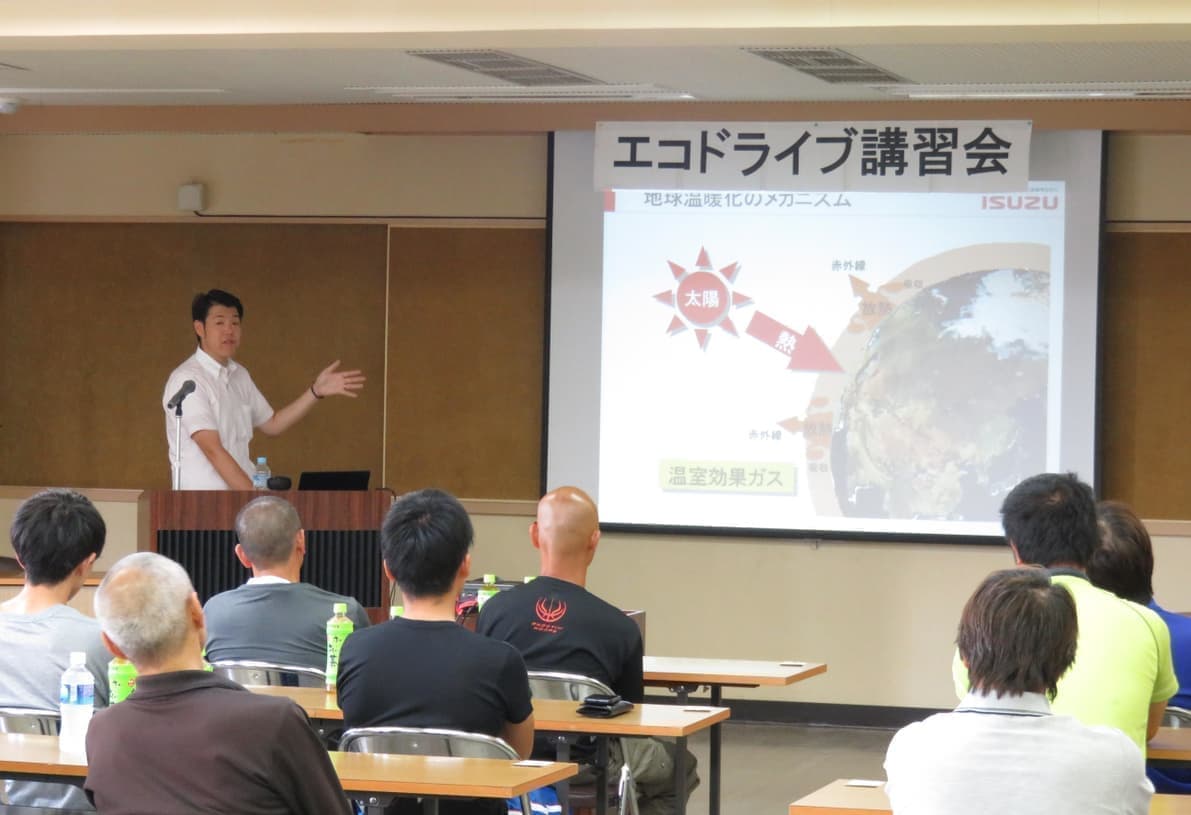 環境問題への取り組み